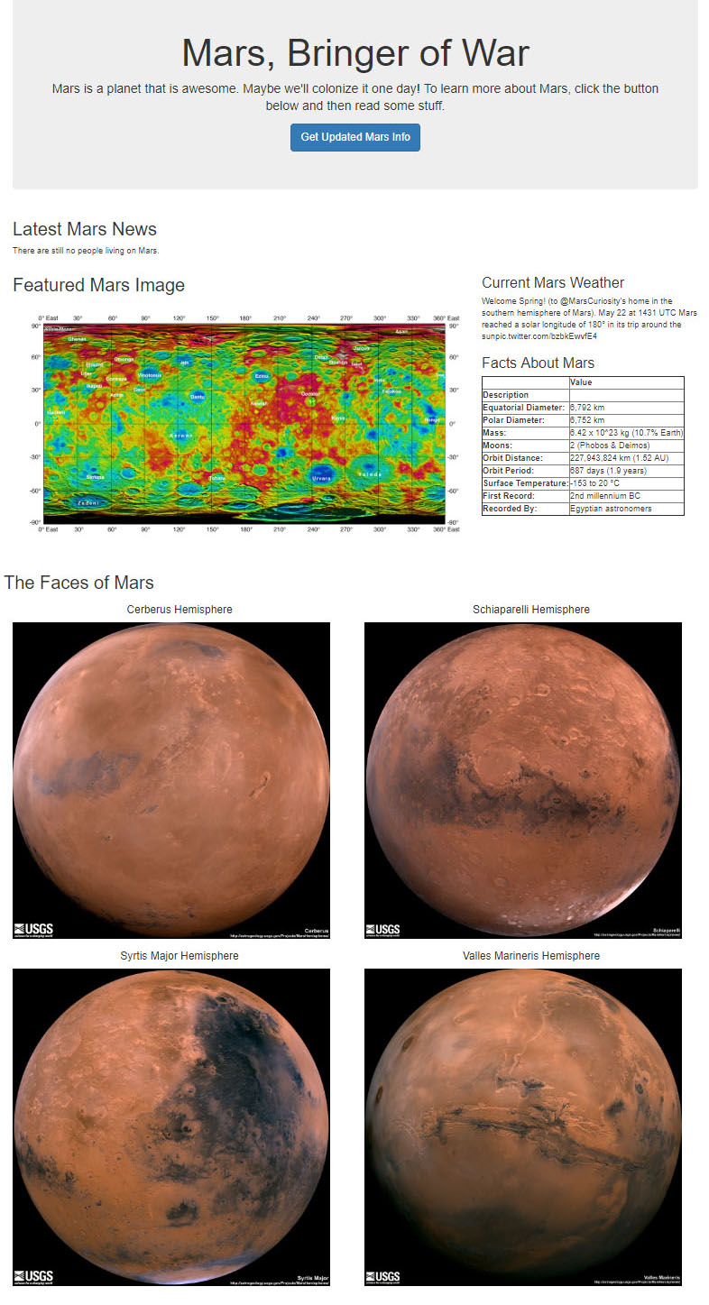 Mars Scraping Web Display